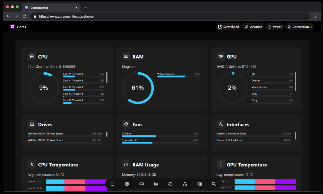 web dashboard
